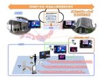 NTT東日本、eスポーツ分野における事業展開を開始