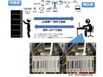 KDDI、スマートデバイスによる4Kライブ伝送に対応した遠隔作業支援システム「VistaFinder Mx」の提供開始
