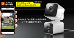 デュアルレンズで全方向撮影可能！セキュリティカメラ「DD-EYE」S2DCAM